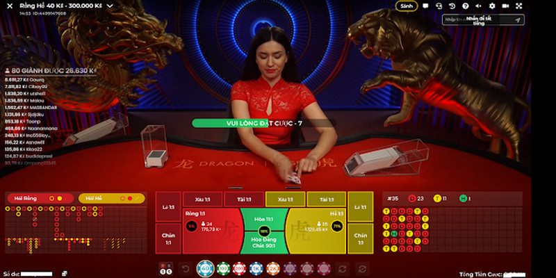 788bet xổ số miền nam thứ năm hàng tuần