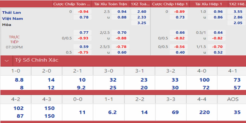 788bet máy bay nổ hũ