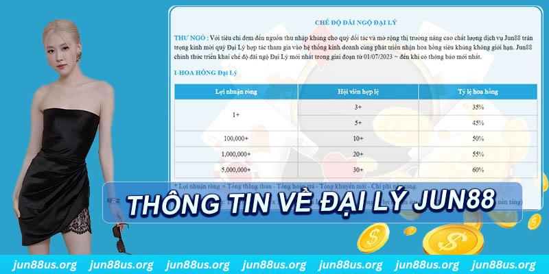 788bet xổ số thứ ba hàng tuần